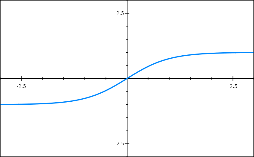 graph_20191126_142959